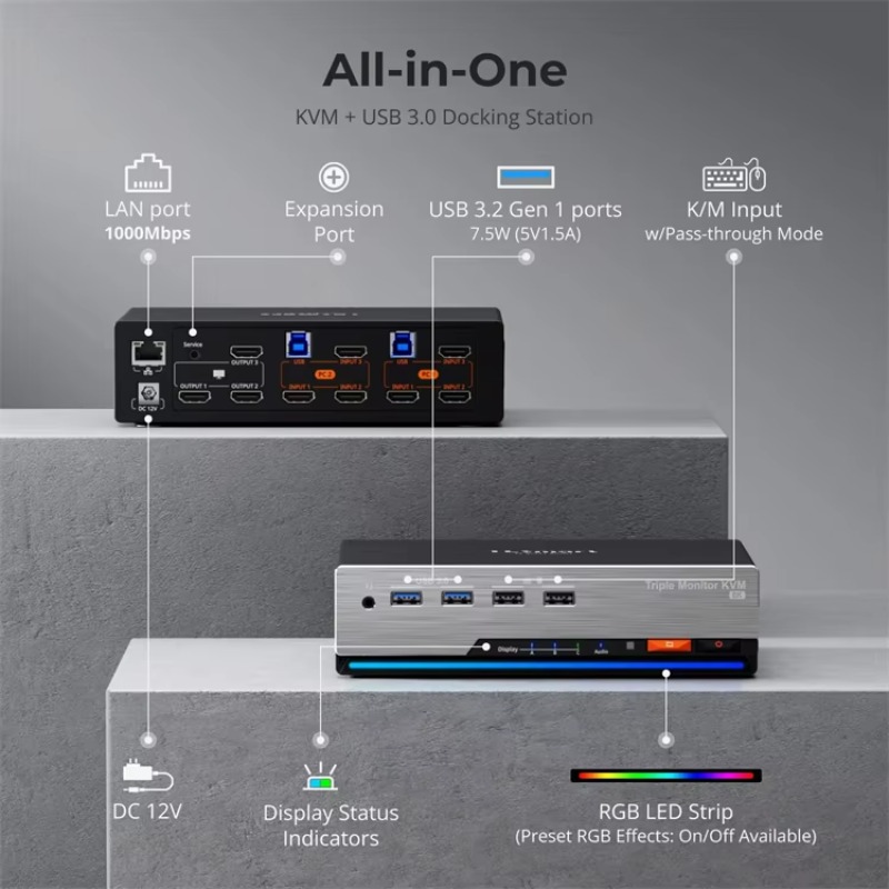 4K 60Hz for HDMI KVM Switch ED - Home Office Kvm Switch review and price