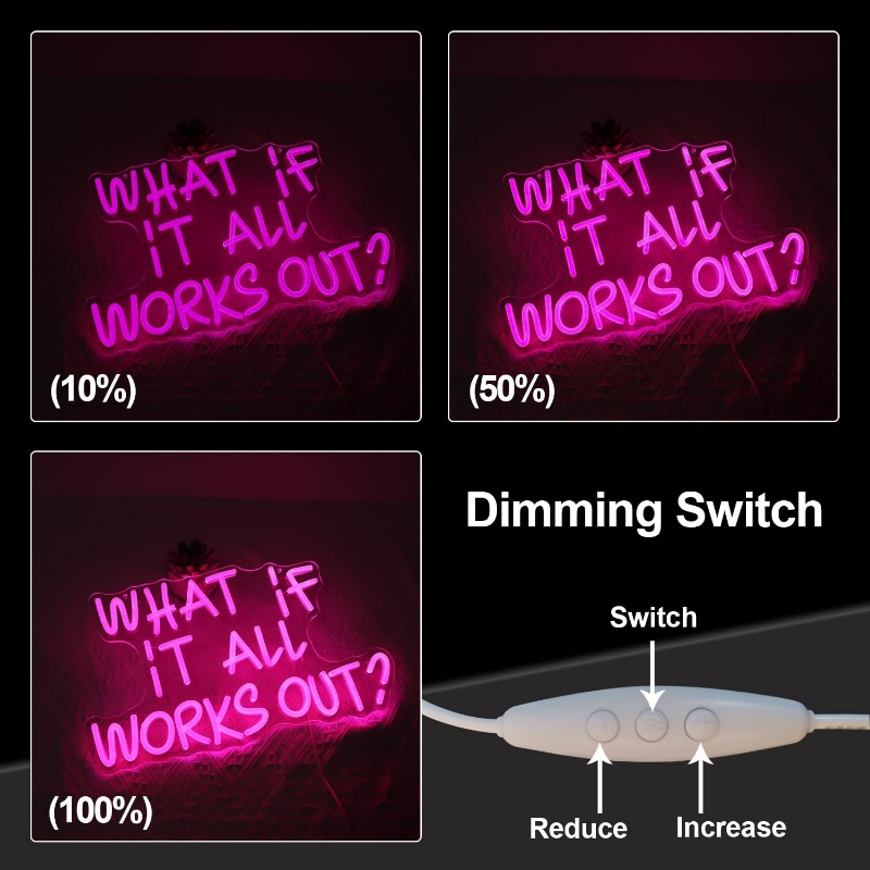 What If It All Works Out Neon  - Home Office What Is It review and price