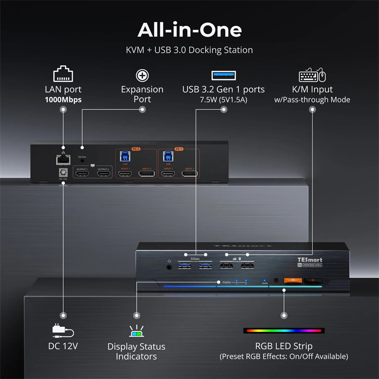 TESmart KVM Switch 8K 2x2 Dual - Home Office Kvm Switch review and price