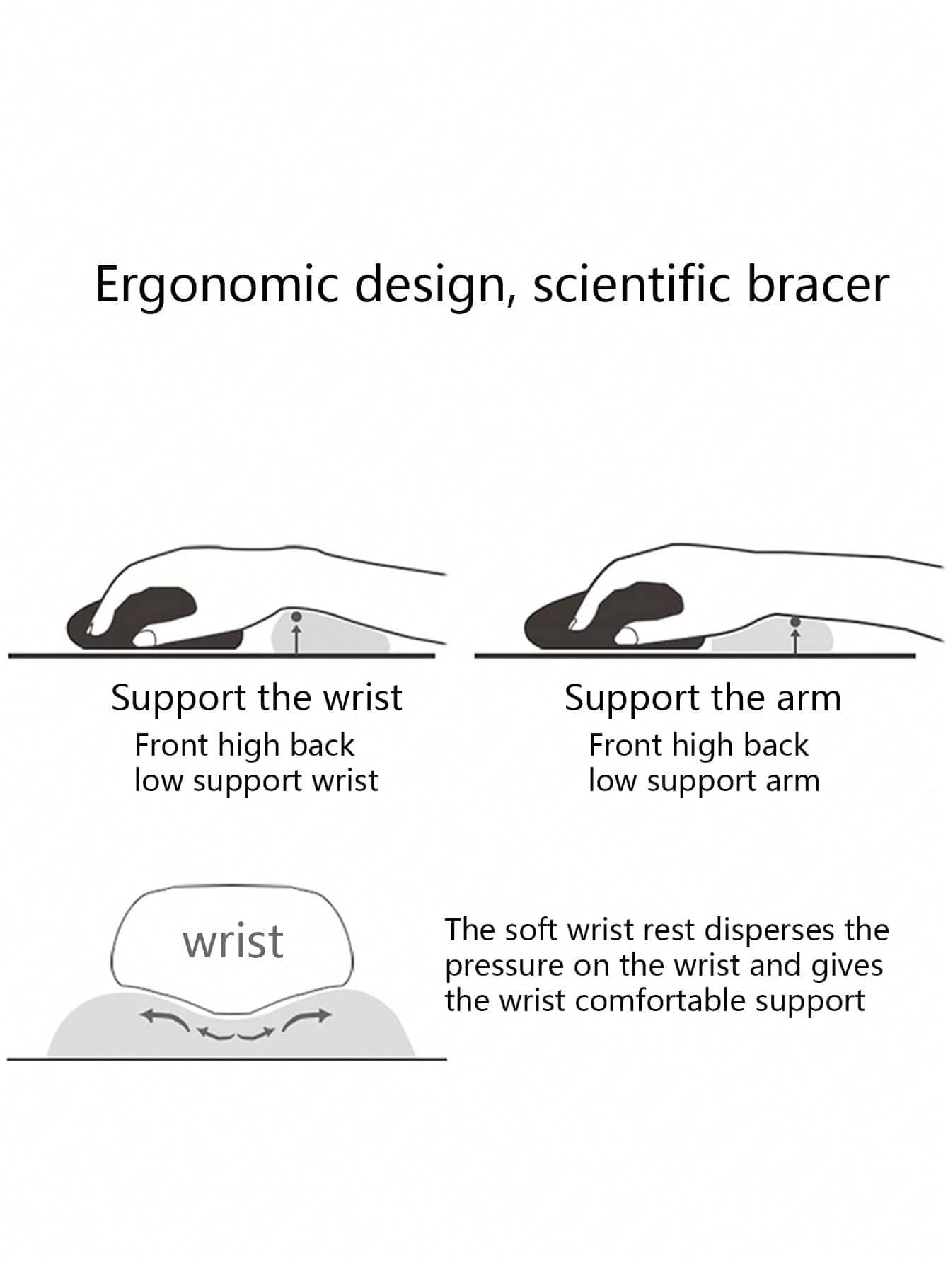 Memory Foam Mouse Wrist Pad, O - Wrist Rest Pad review and price
