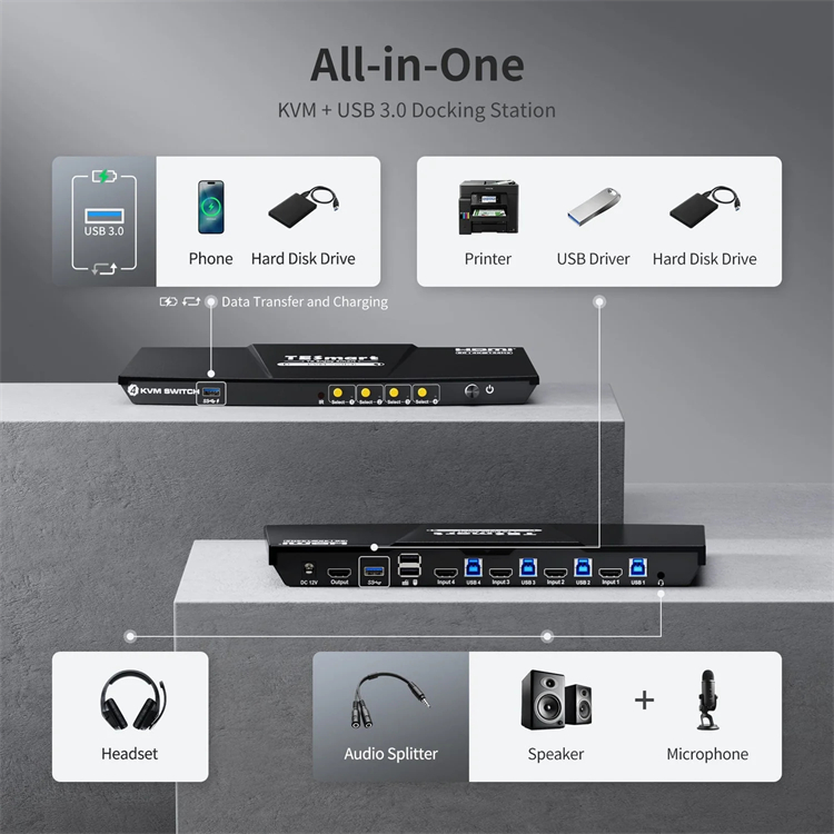 TESmart 4port HDMI KVM Switch  - Home Office Kvm Switch review and price